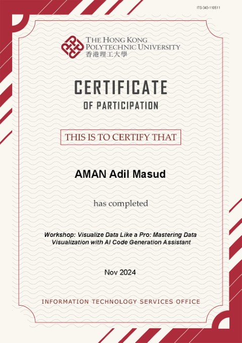 Visualize Data Like a Pro Workshop Certificate